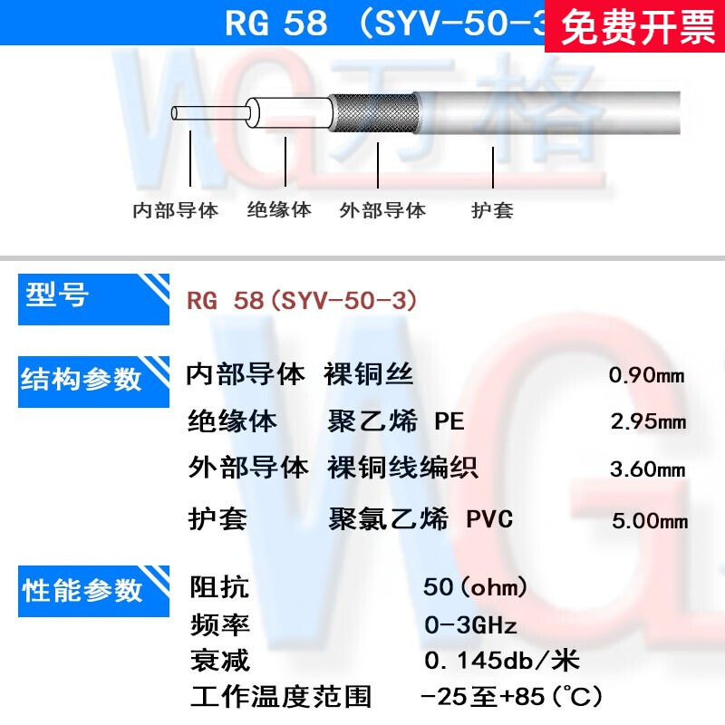 SMA轉(zhuǎn)N彎公頭轉(zhuǎn)接線戶外同軸電纜50-3射頻線RG58連接線N型L16接口 1號(hào) SMA公頭 轉(zhuǎn) N彎公頭 0.2m
